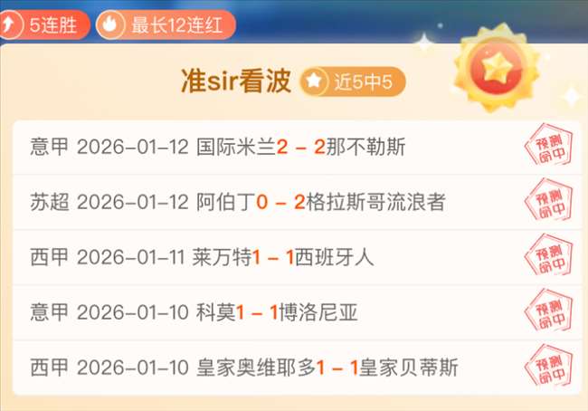 塞尔塔可托,黄潜不畏强,敌战皇马,米兰体育会员登录入口,H5米兰体育官网,米兰体育