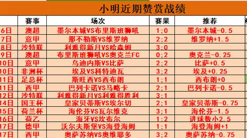 文班轰下29分7助攻领航，索汉双十二闪耀，格林同样狂砍29分，申京末节临危受命，马刺逆袭火箭险胜