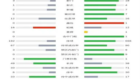 “全面扩大高校学生医保参保覆盖面”